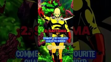 Goku: The Strongest Anime Hero? #shorts #anime #Goku