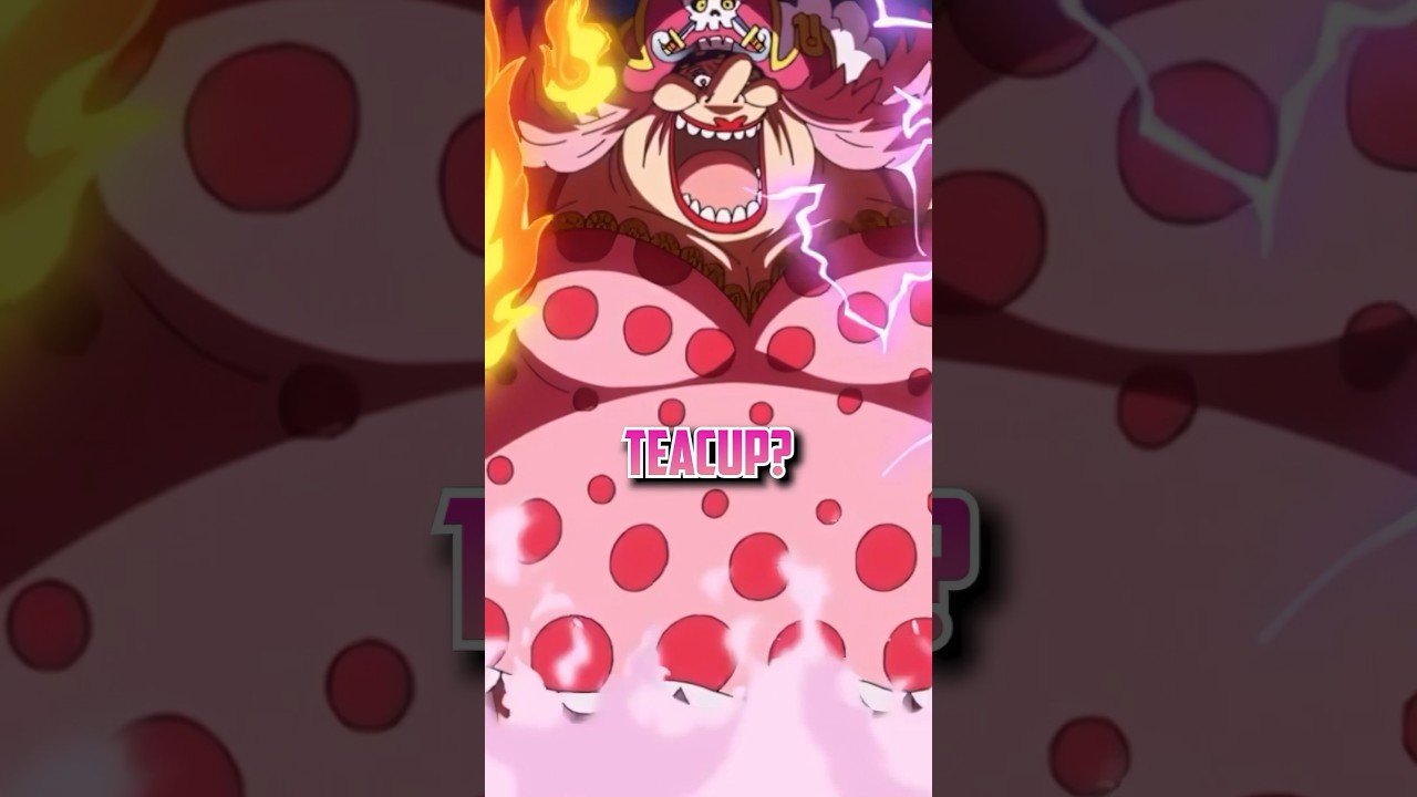 Preload Image