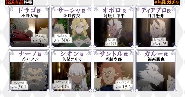 Backstabbed in a Backwater Dungeon Anime Reveals Eight Cast Members