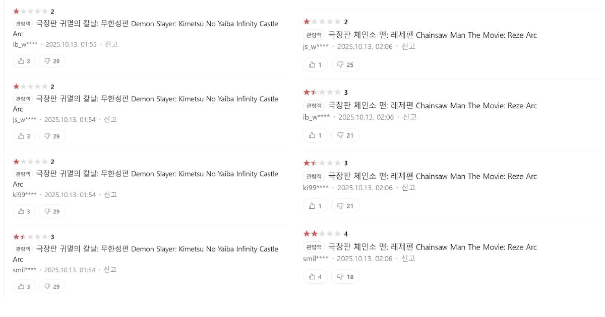 Anime Films Face Rating Terrorism on Naver