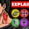 The Lie Behind Every Famous Anime Symbol