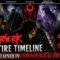 Berserk Timeline Explained in Chronological Order