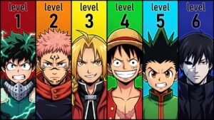 The 10 Most GENIUS Anime Power Systems RANKED and EXPLAINED!