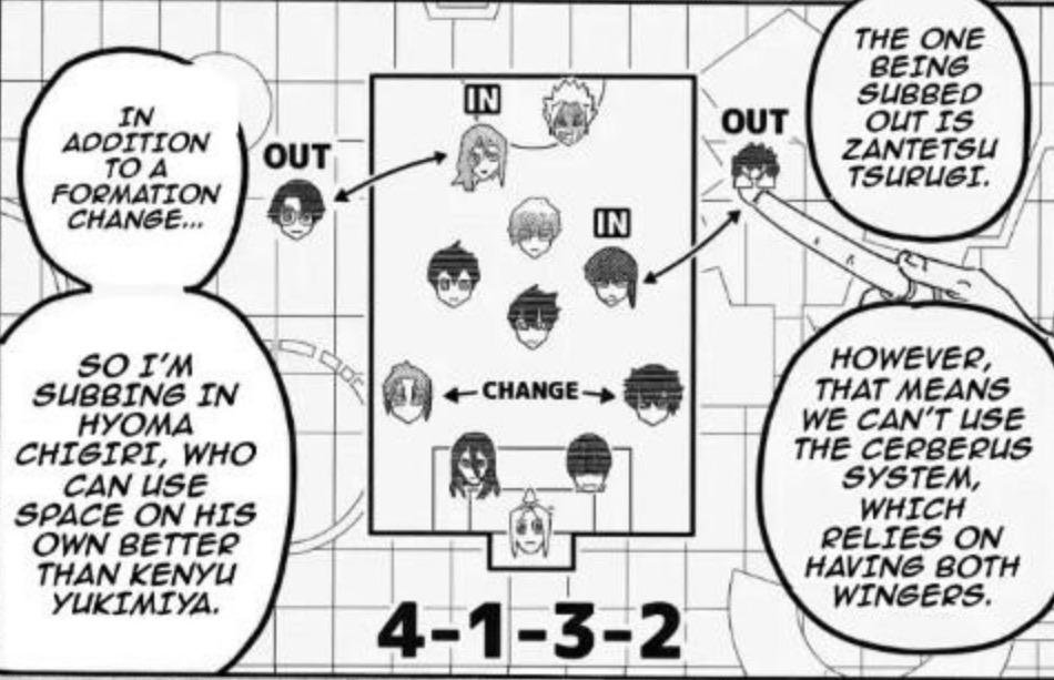Ego switching Blue Lock to a 4132 formation in Blue Lock 363